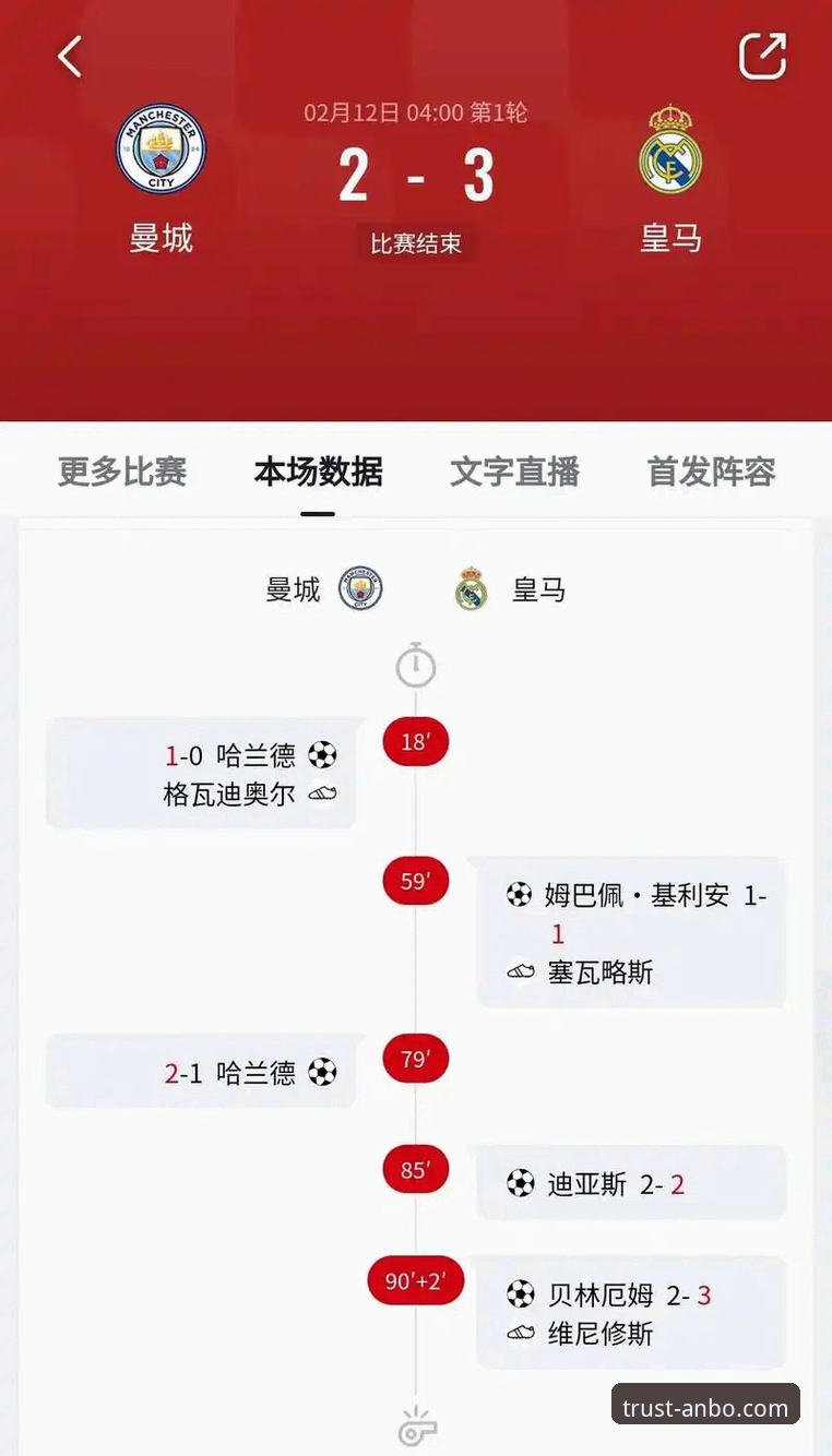 安博体育官方网站安装失败 皇马3-0完胜曼城:一场战术完胜与个人英雄主义的深度解析