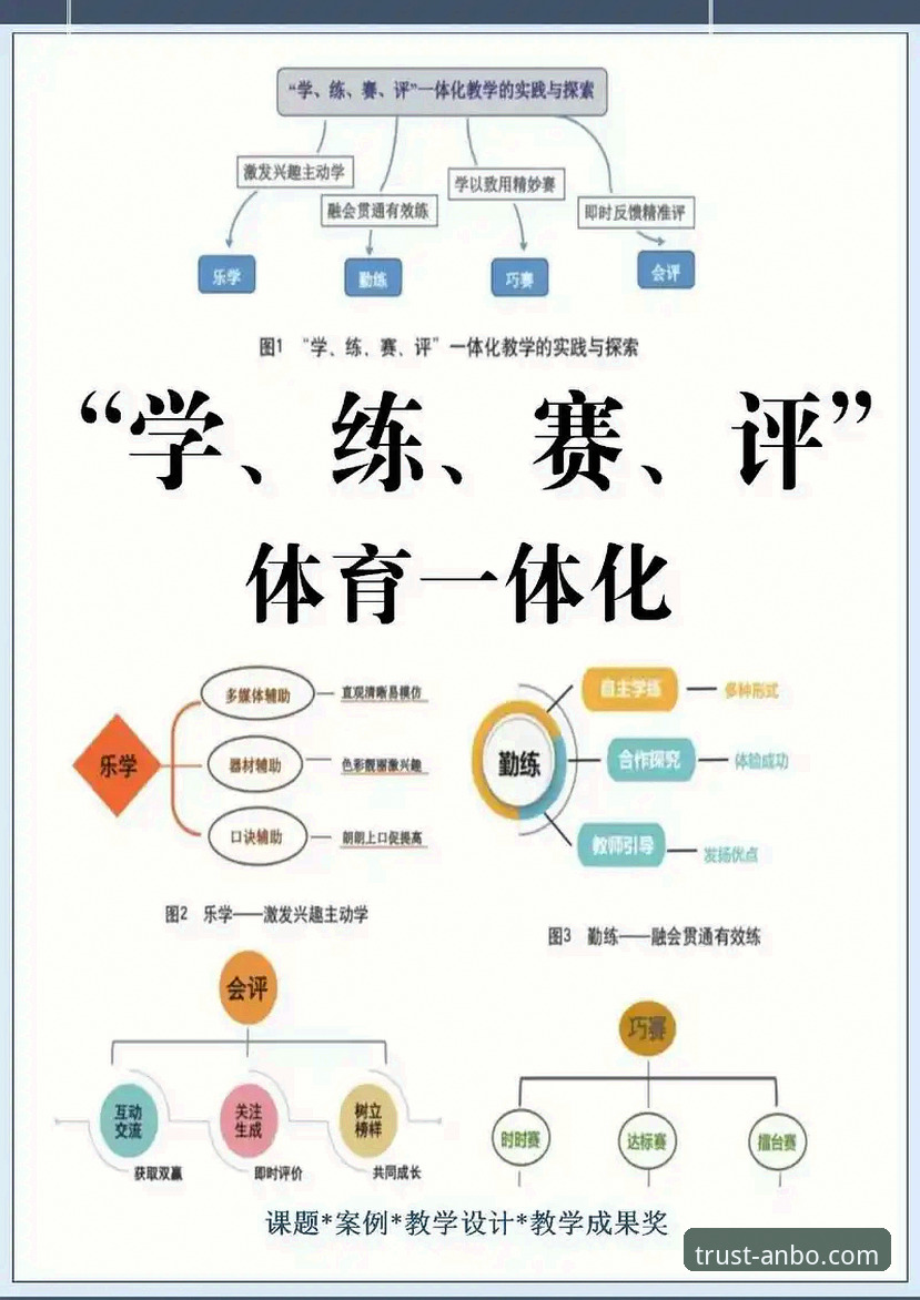 安博体育平台最新活动全面评测：从规则解读到实战经验的全方位解析